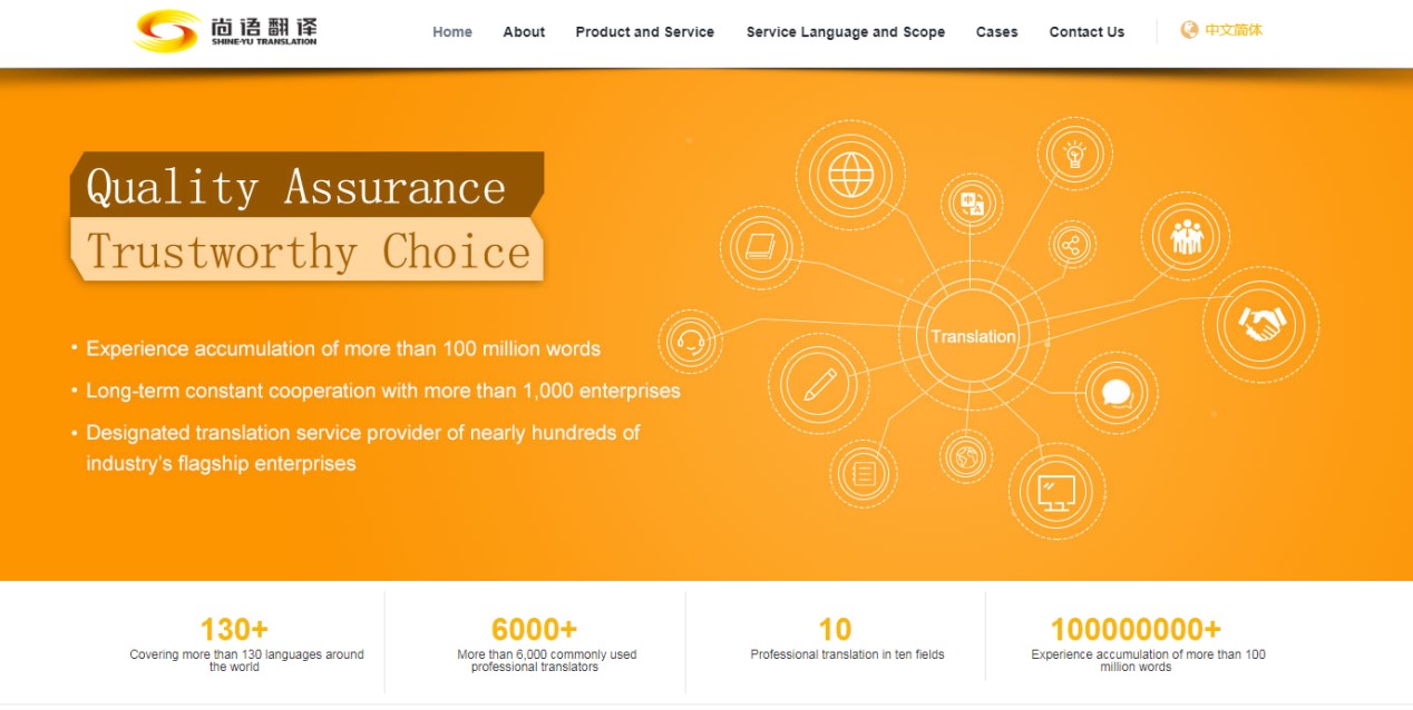 網站翻譯會涉及哪些部分 翻譯價格多少?